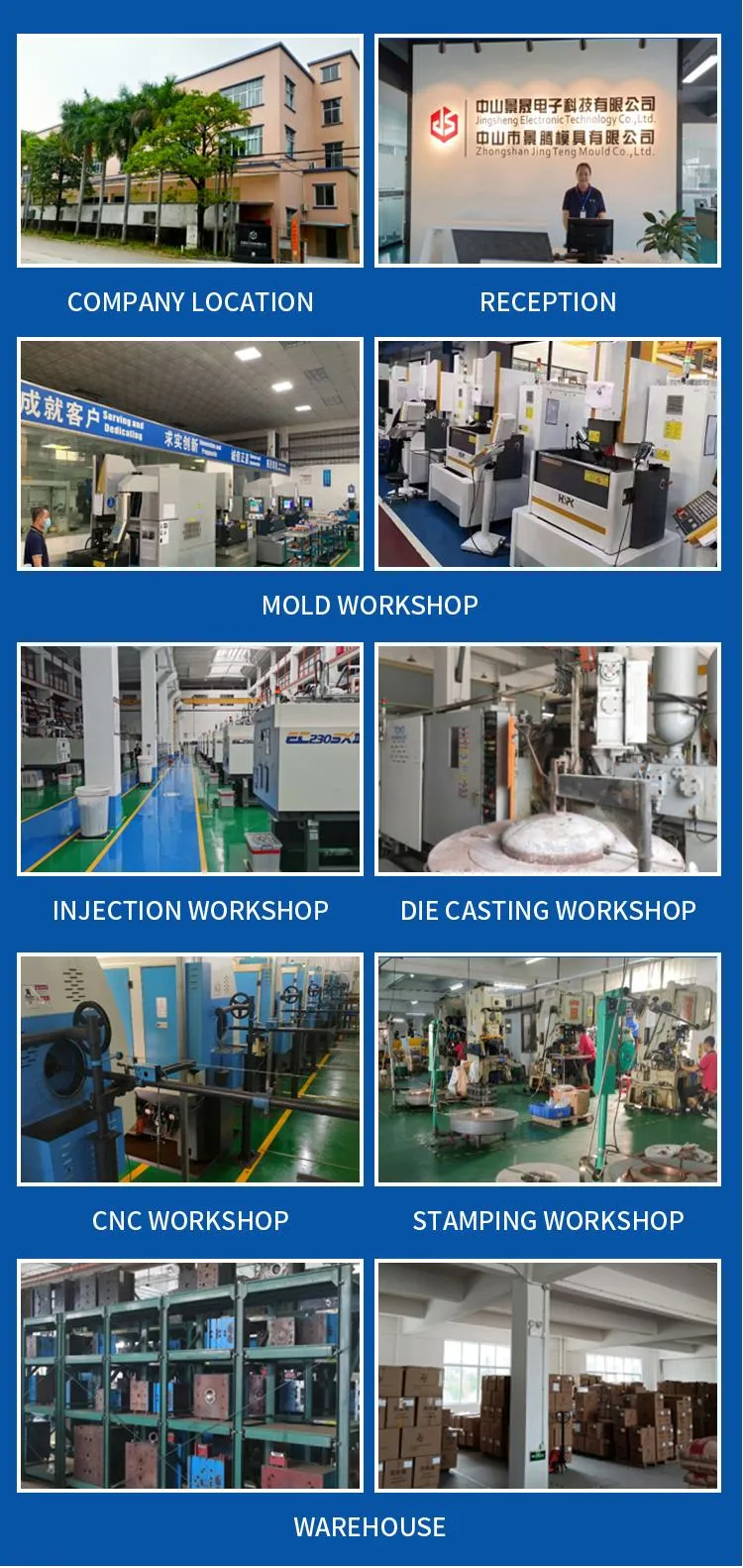 PVC PC Pet HDPE Chemical Plastic Injection Mould Injection Molding Tooling Parts Plastic Injection Products